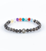 bracelet, labradorite, red agate, orange agate, yellow jade, amazonite, aquamarine, blue apatite, amethyst, clear quartz
